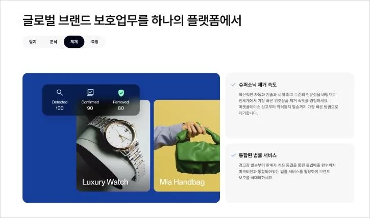 MarqVision Features