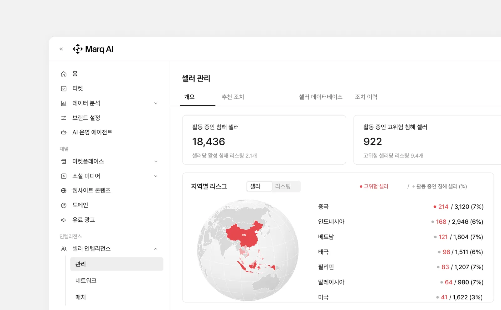 마크AI 메뉴의 인텔리전스 › 셀러 인텔리전스와 셀러 관리 개요 탭